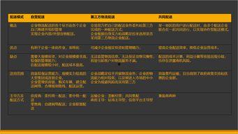 娱乐吃瓜酱盈利模式,独特盈利模式助力行业新风向